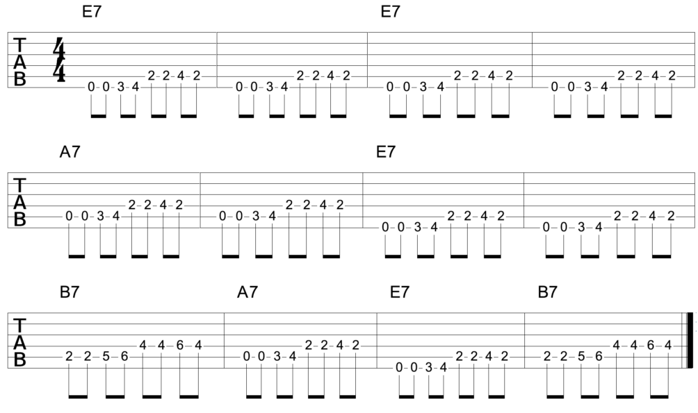 Learn Bar Blues Bass Lines On Guitar Northville Guitar Lessons